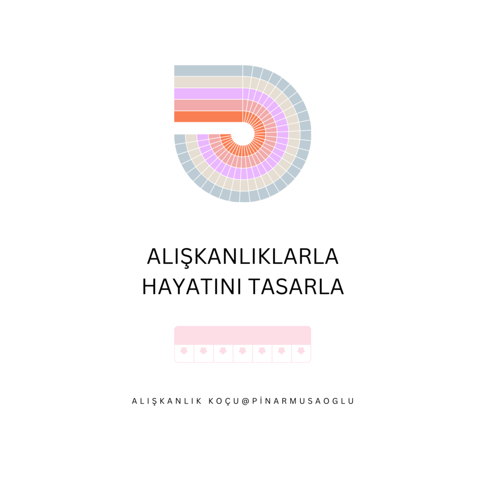 Alışkanlıklarınla Hayatını Tasarla